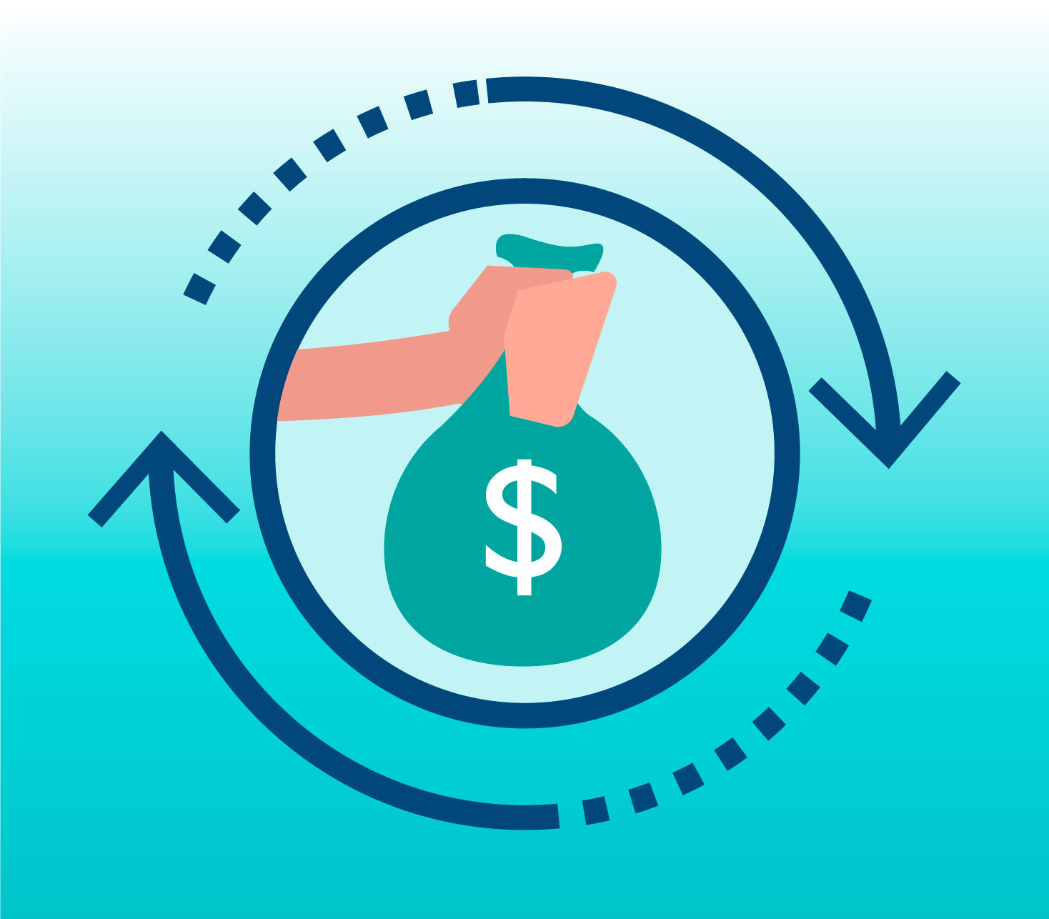 How to Measure Your Sales ROI With Sales Enablement Tools