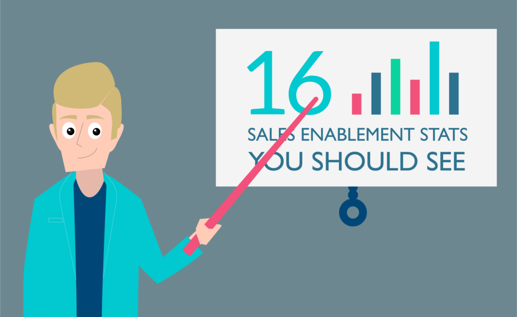 16 Sales Enablement Statistics You Should See