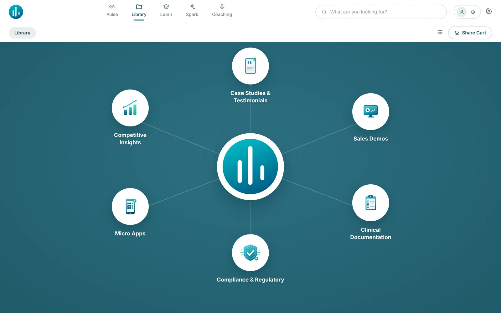 Introducing Orbit and Grid: New App Layouts