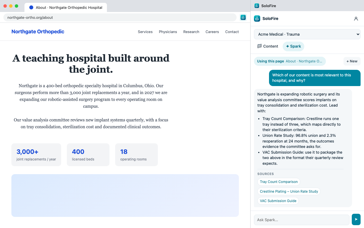 Spark tab in SoloFire for Chrome answering which content fits the hospital page being viewed, with cited source files