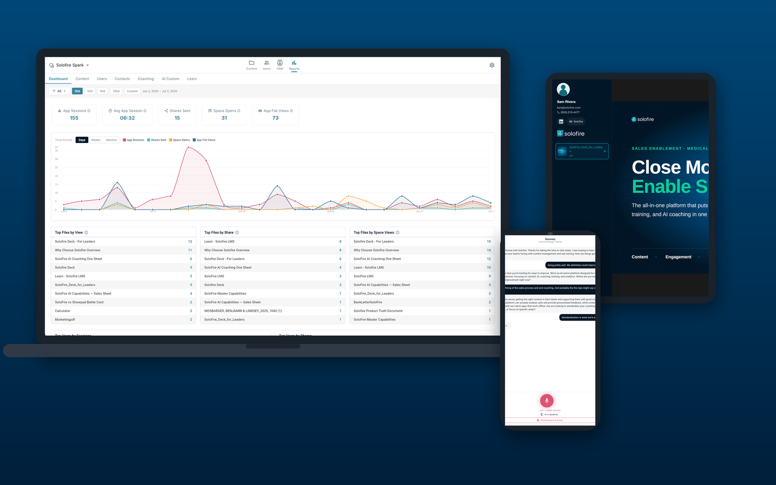 SoloFire content available on mobile and desktop, ready offline for reps in the field
