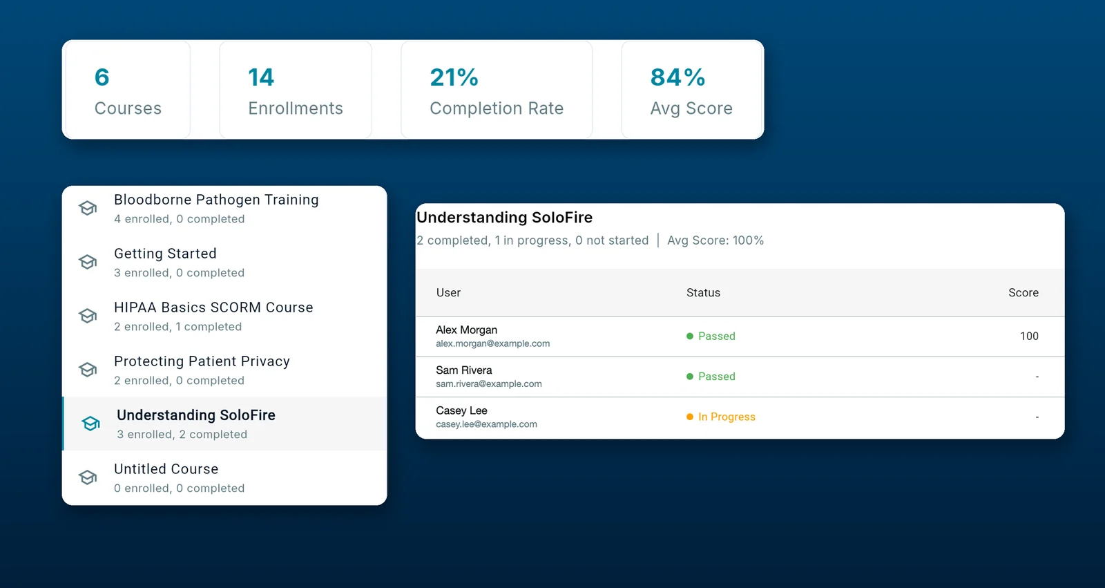 SoloFire LMS course library