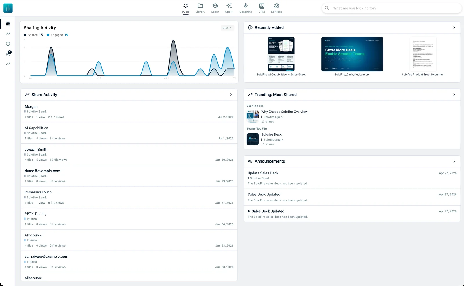Pulse dashboard showing a rep's sharing activity and trending files