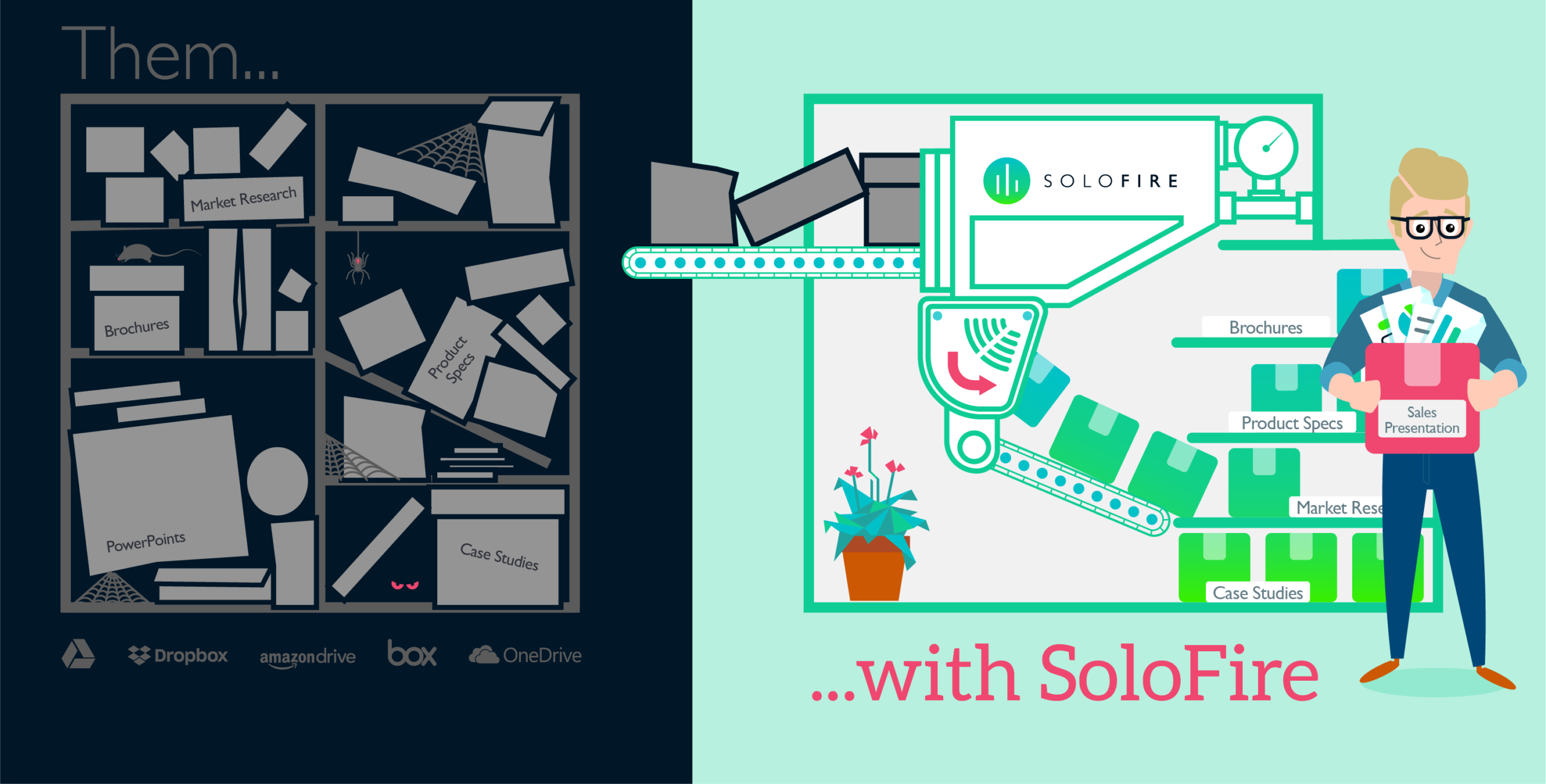 SoloFire is not your basic cloud storage