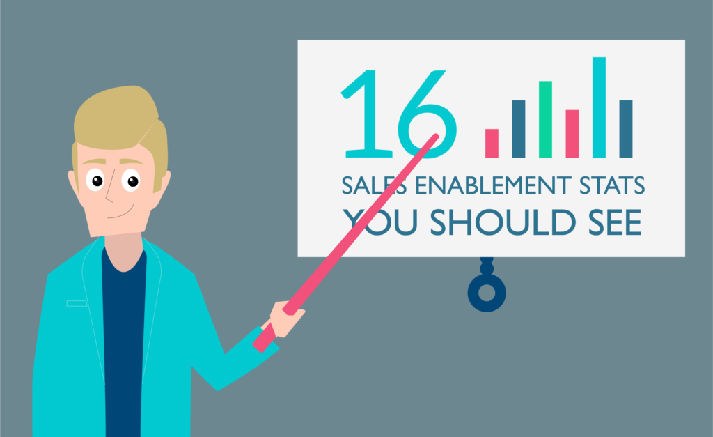 16 sales enablement stats you should see