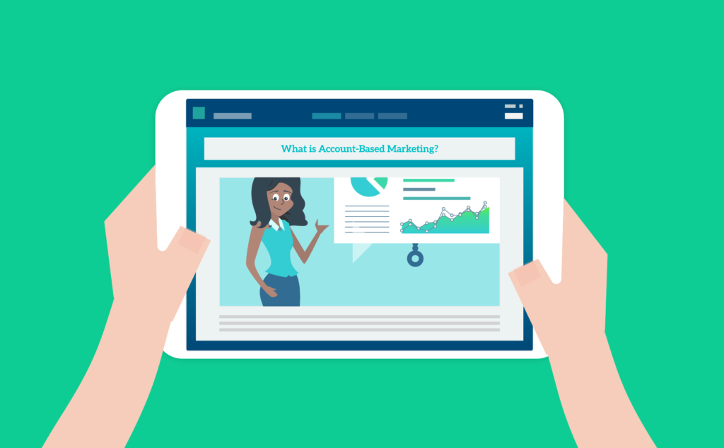 What is Account Based Marketing?