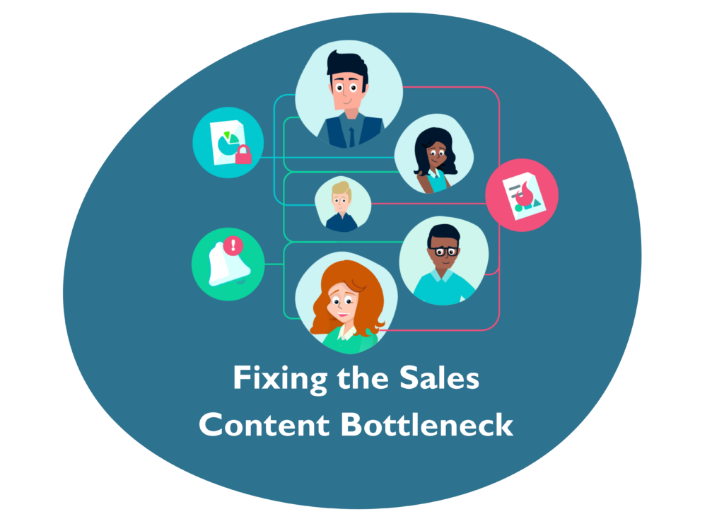 fix sales content bottleneck with solofire
