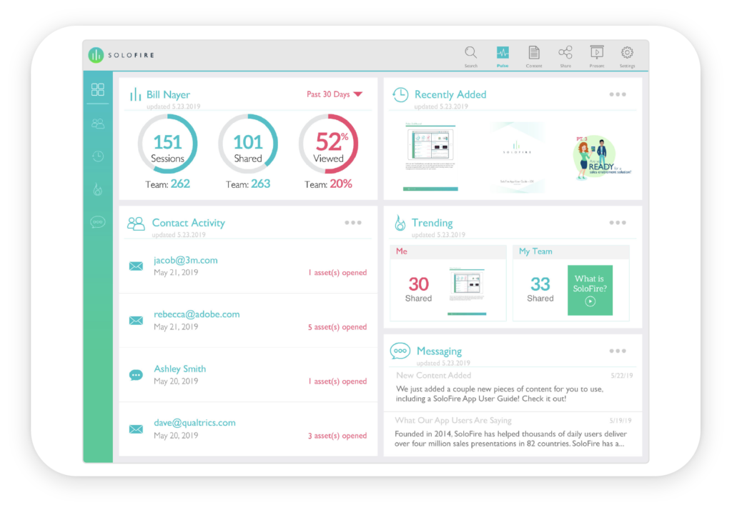 create custom presentations with SoloFire