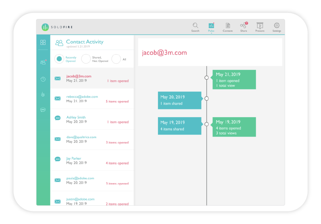 SoloFire pulse dashboard interactive contact timeline