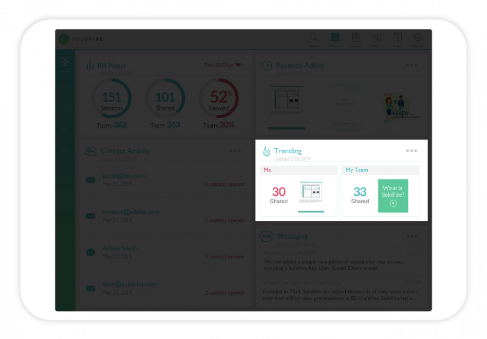 Trending section part of the SoloFire Pulse Dashboard